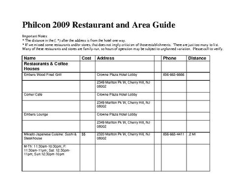 Restaurant Guide